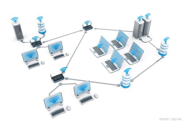 局域網IP地址與使用人姓名綁定管理指南