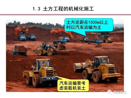 條理清晰的土方工程施工講解 從理論到實(shí)踐的全方位解析
